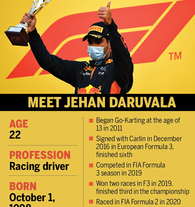 Jehan Daruvala creates history, becomes first Indian to win F2 race