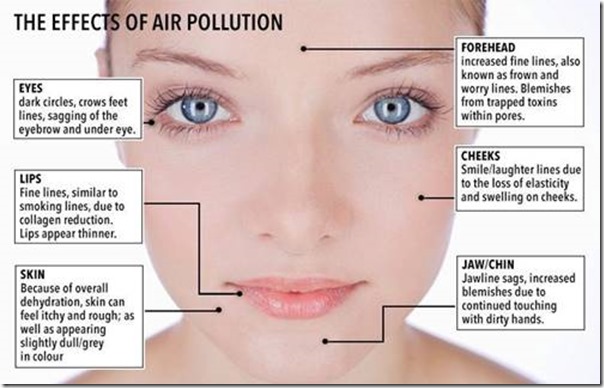 Vispi Speaks: Air Pollution Contributing to Skin Aging