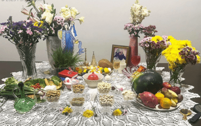 Happy Jamshedi Navroz Mubarak 2023