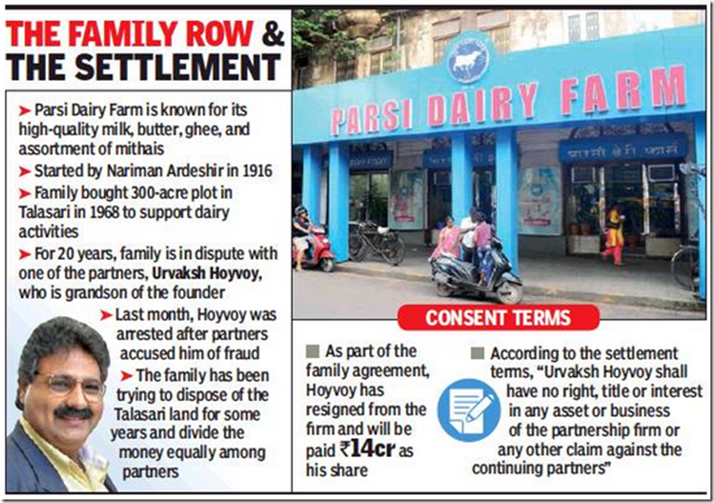 Parsi Dairy dispute finally ends as one partner ‘retires’ with Rs.14cr share